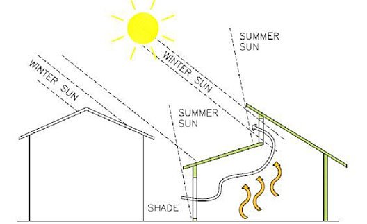 reformas y casas steel-framing 45